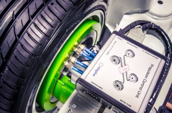 5 automotive tech improvements that really feel like science fiction, however are very actual