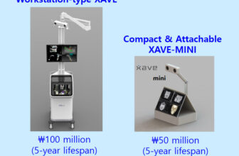 A4Lab XAVE Mini: Making Excessive-Precision Surgical Navigation Inexpensive